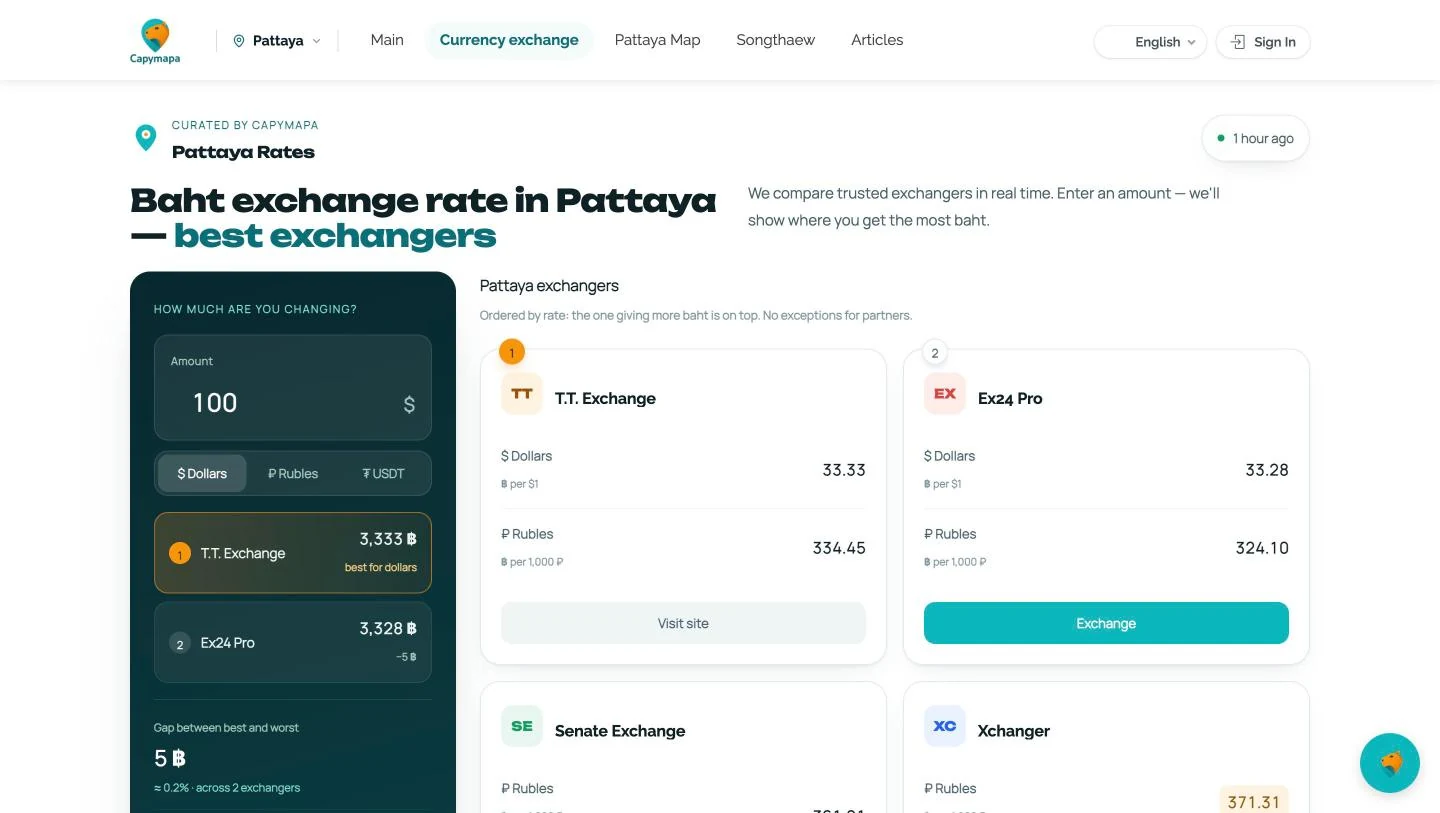 Baht exchange-rate page: calculator and exchanger comparison
