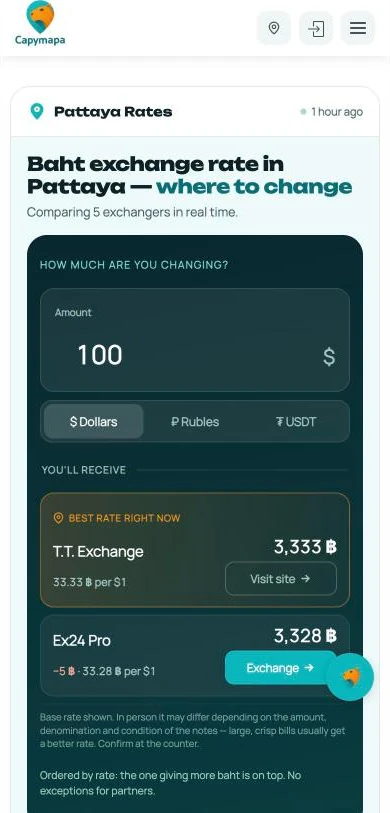 Exchange rates on mobile